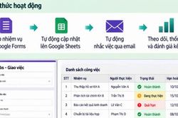 Từ Nghị quyết đến h&agrave;nh động: Ph&aacute;t huy vai tr&ograve; ti&ecirc;n phong của đảng vi&ecirc;n trong đổi mới, n&acirc;ng cao năng suất lao động tại BIDV