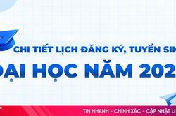 [Infographic] Chi tiết lịch đăng k&yacute;, tuyển sinh đại học năm 2027
