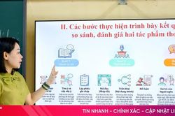 Chuyển đổi số thúc đẩy đổi mới giáo dục ở Hà Tĩnh