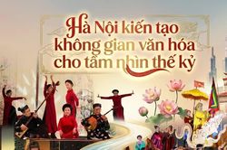 Thủ đ&ocirc; H&agrave; Nội kiến tạo kh&ocirc;ng gian văn h&oacute;a cho tầm nh&igrave;n thế kỷ