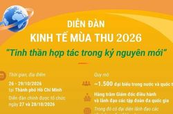 Diễn đ&agrave;n Kinh tế M&ugrave;a Thu 2026: 'Tinh thần hợp t&aacute;c trong kỷ nguy&ecirc;n mới'