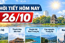 Thời tiết h&ocirc;m nay 26/10: Bắc bộ ng&agrave;y nắng, Trung bộ c&oacute; mưa r&agrave;o