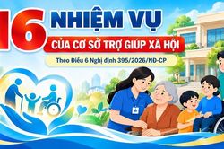 16 nhiệm vụ của cơ sở trợ giúp xã hội