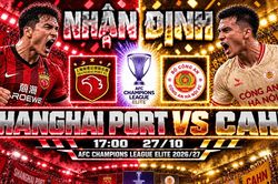Nhận định bóng đá Shanghai Port vs CAHN: Quang Hải đối đầu Wu Lei, thử thách lớn tại Cúp C1 châu Á