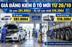Giá kiểm định ô tô mới: Xe con tối đa 281.800 đồng, xe tải 518.200 đồng