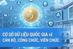 Dự thảo Nghị định sửa đổi, bổ sung một số điều về Cơ sở dữ liệu quốc gia về cán bộ, công chức, viên chức