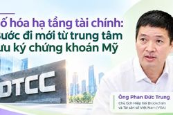 Số hóa hạ tầng tài chính - Bước đi mới từ trung tâm lưu ký chứng khoán Mỹ