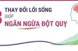 Bí quyết phòng ngừa đột quỵ từ việc thay đổi thói quen hàng ngày