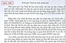 Cục Thuế yêu cầu chuẩn hóa dữ liệu, gỡ vướng về thuế đất