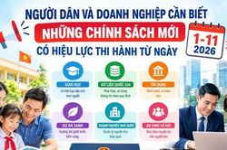 Người dân và doanh nghiệp cần biết những chính sách mới có hiệu lực từ ngày 1-11