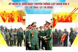 Kỷ niệm 81 năm Ngày truyền thống LLVT Quân khu 3 (31-10-1945/31-10-2026): Phát huy truyền thống anh hùng, xây dựng Đảng bộ Quân khu trong sạch, vững mạnh