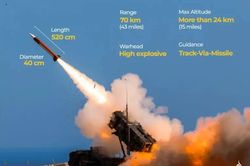 Mỹ duyệt bán 500 tên lửa Patriot cho Ukraine, ông Zelensky sẽ tới Thổ Nhĩ Kỳ đàm phán