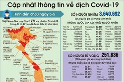 Cây cầu mơ ước - Bảo tàng nghệ thuật trên mặt nước đầu tiên