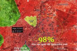 Chiến sự Aleppo: Phe thánh chiến thoi thóp, sắp bị quân đội Syria nghiền nát (video)