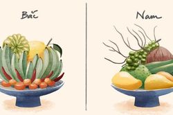 Tết Nguyên đán của hai miền Nam - Bắc có gì khác biệt?