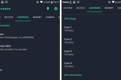 Thủ thuật giúp kiểm tra cấu hình chi tiết trên smartphone và máy tính bảng