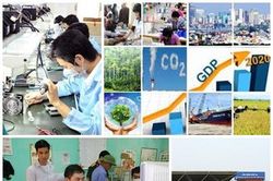 Chỉ đạo, điều hành của Chính phủ, Thủ tướng Chính phủ nổi bật tuần từ 10-14/6