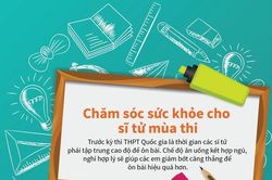 Chăm sóc sức khỏe cho sỹ tử mùa thi