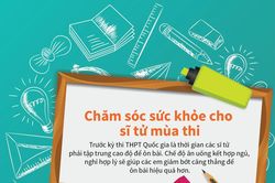 Chăm sóc sức khỏe cho sĩ tử mùa thi