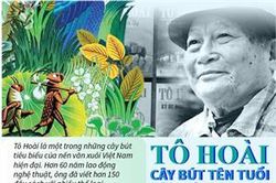 Tô Hoài: Cây bút tên tuổi của nền văn học cận đại Việt Nam