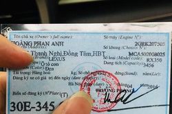 Bị tố dùng tiền từ thiện mua ô tô 3,3 tỷ, MC Phan Anh nói gì?