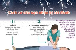 Cách sơ cứu khi gặp nạn nhân bị sét đánh