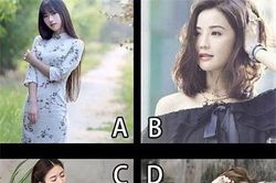 Trắc nghiệm: Đo khí chất lãnh đạo và chỉ số tỏa sáng trong đám đông của bạn