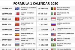 Chặng đua F1 2020 tại VN đã chốt ngày 5/4, có 55 vòng đua