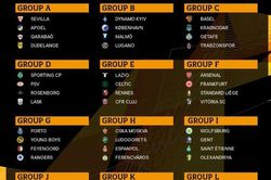 MU gặp khó ở vòng bảng Europa League