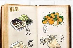 Trắc nghiệm: Bạn sẽ phản ứng thế nào khi bị người yêu phản bội?