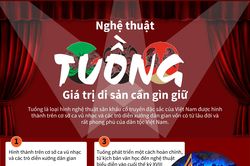 Nghệ thuật Tuồng - Giá trị di sản cần gìn gữ