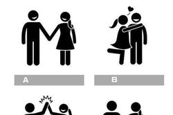 Trắc nghiệm: Bạn mang hình ảnh gì trong mắt bạn bè và người thân?