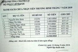 Vụ thương binh 'ảo' ở Quảng Ngãi: Bắt giam Phó cơ quan Tổ chức - Nội vụ