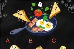 Trắc nghiệm: Bạn có phải là người đơn giản, ngây thơ?