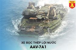 Sức mạnh từ 36 thiết giáp đổ bộ cực mạnh AAV-7A1 của Thái Lan