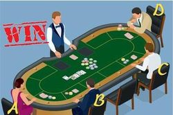 Trắc nghiệm: Lĩnh vực nào giúp bạn thăng tiến trong sự nghiệp?