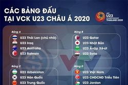 VTV sở hữu bản quyền vòng chung kết U23 châu Á 2020
