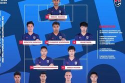 Việt Nam vs Thái Lan: 'Hung thần' Dangda đá chính