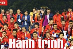 U22 Việt Nam: 30 năm cho ngôi vô địch