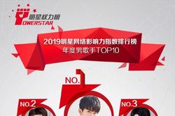 Top nghệ sĩ của năm 2019: Tiêu Chiến, Dịch Dương Thiên Tỉ và Dương Tử đứng nhất