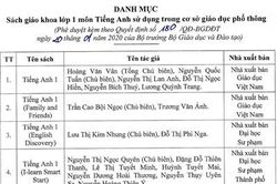Công bố danh mục sách giáo khoa tiếng Anh lớp 1