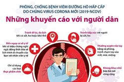 Khuyến cáo của Bộ Y tế về phòng, chống bệnh viêm đường hô hấp cấp do virus Corona
