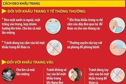 Chủ động phòng chống dịch do virus Corona
