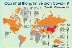 Sản xuất phải gắn với nhu cầu thị trường