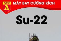'Đôi cánh ma thuật' Su-22 gieo rắc kinh hoàng cho phiến quân thân Thổ Nhĩ Kỳ