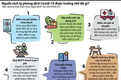 Người cách ly phòng dịch COVID-19 được hưởng chế độ gì?