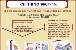 Phát 60.000 tờ rơi tuyên truyền Chỉ thị số 16 tới từng hộ dân