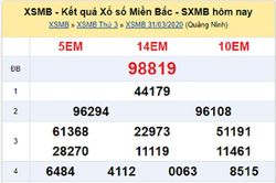 Xổ số miền Bắc hoạt động trở lại kể từ ngày mai 23/4