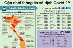 Vì mình và vì mọi người
