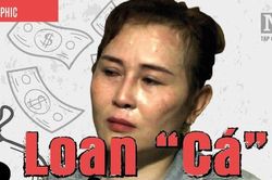 'Bà trùm' bảo kê Loan 'Cá' và thủ đoạn cưỡng đoạt những đồng tiền tội lỗi